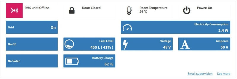 clickonsite-rms-unit-offline-warning-closeup